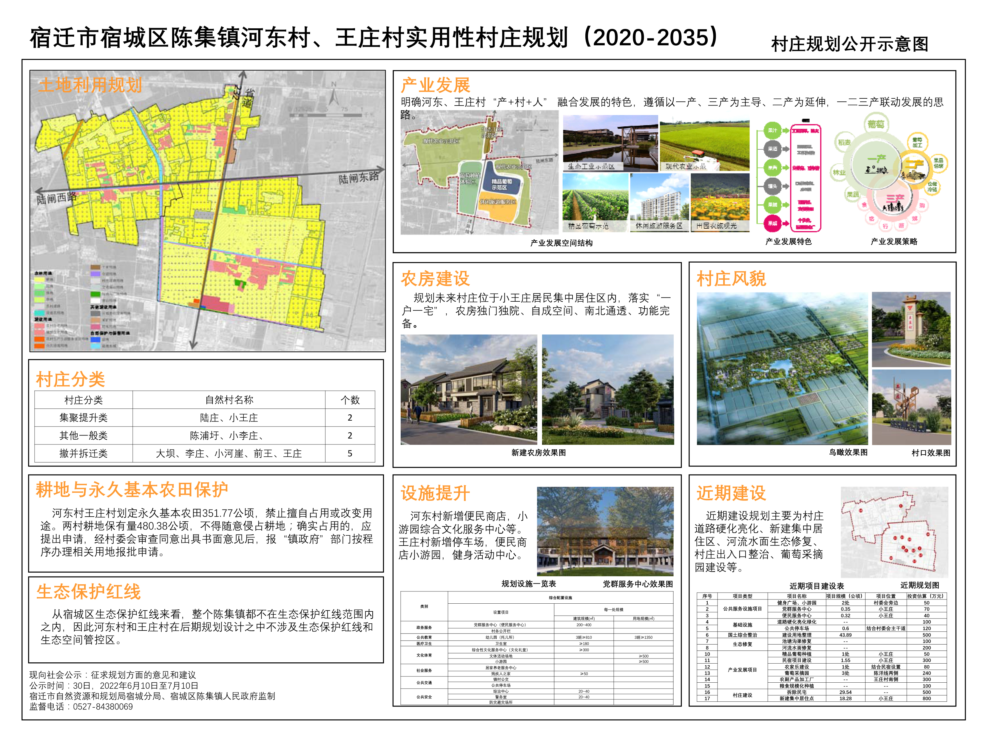 可塘镇未来发展规划展望