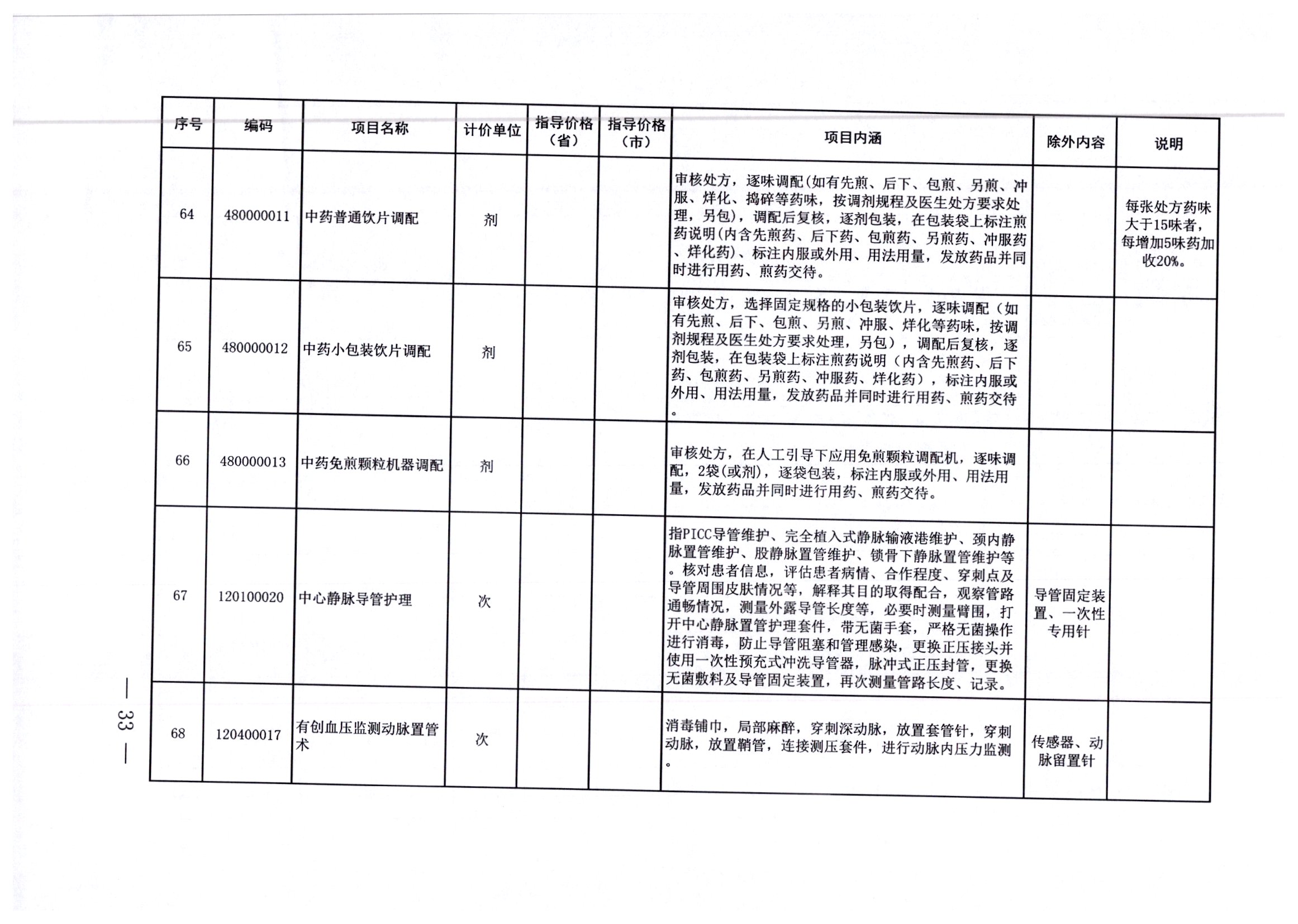 焉耆回族自治县住房和城乡建设局招聘信息与动态更新