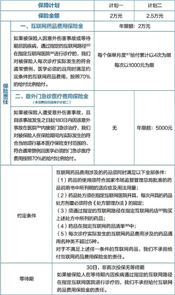 平房区医疗保障局人事任命最新动态与未来展望