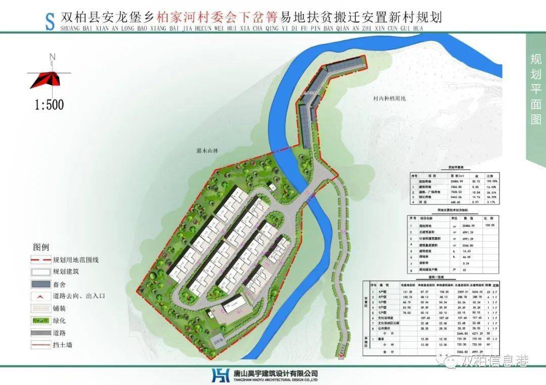 文县自然资源和规划局最新发展规划概览