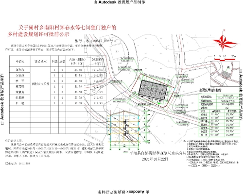 大寨子乡最新发展规划揭晓