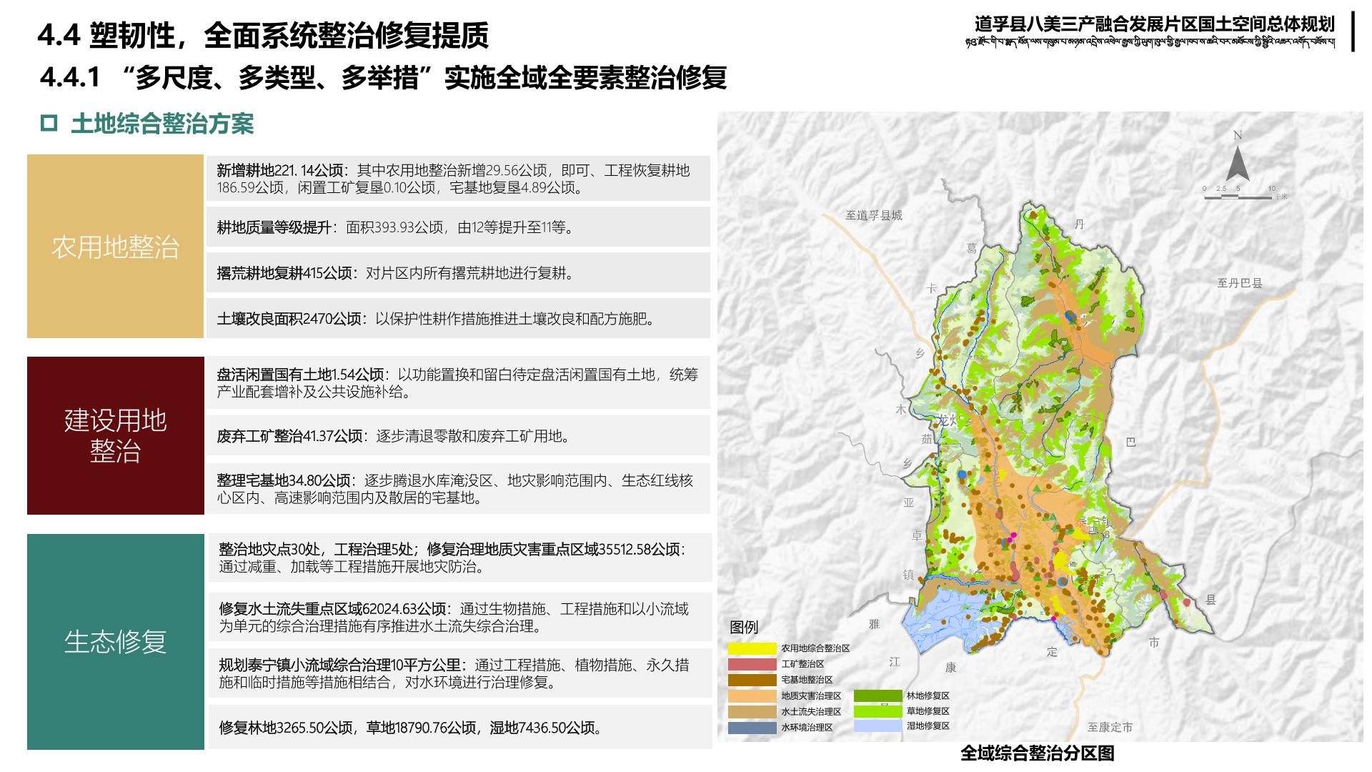 索加乡未来蓝图，最新发展规划概览