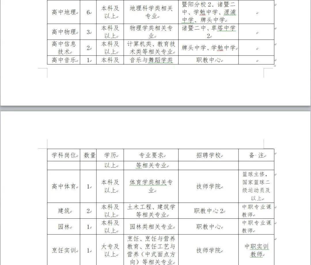 诸暨市体育局最新招聘信息全面解析