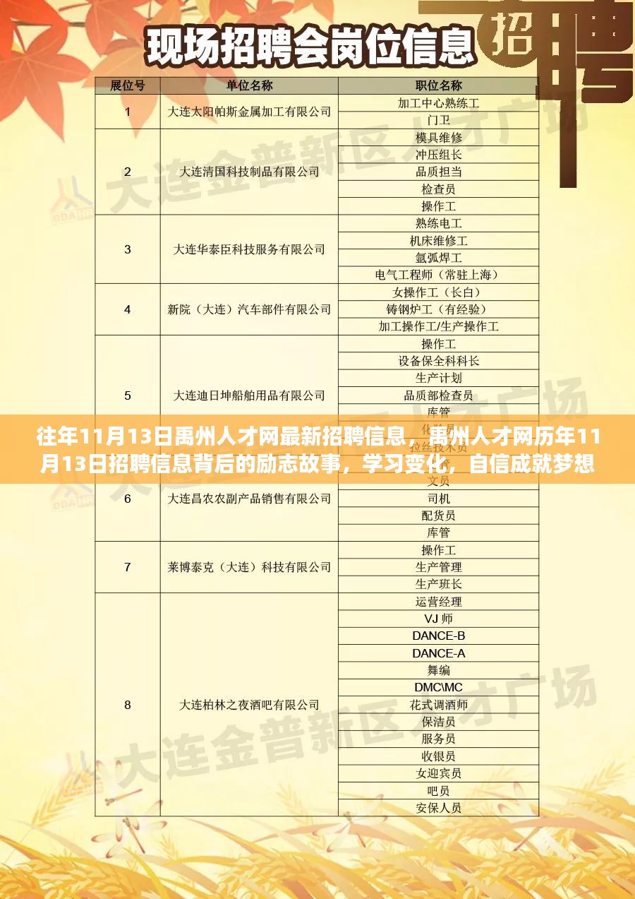 总场居委会最新招聘信息全面解析