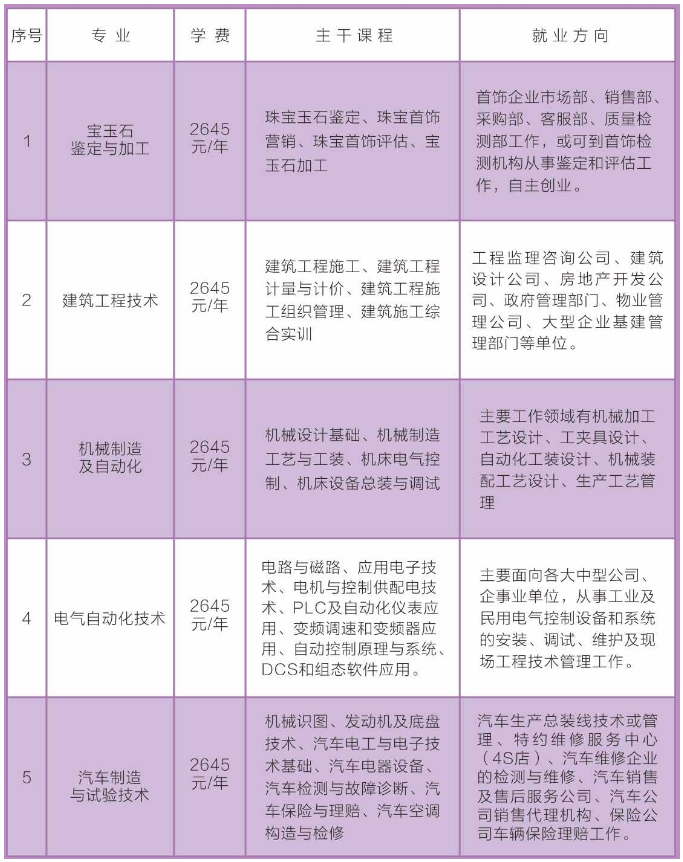 东兰县成人教育事业单位招聘公告概览