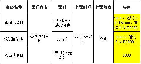 南江县级公路维护监理事业单位招聘启事