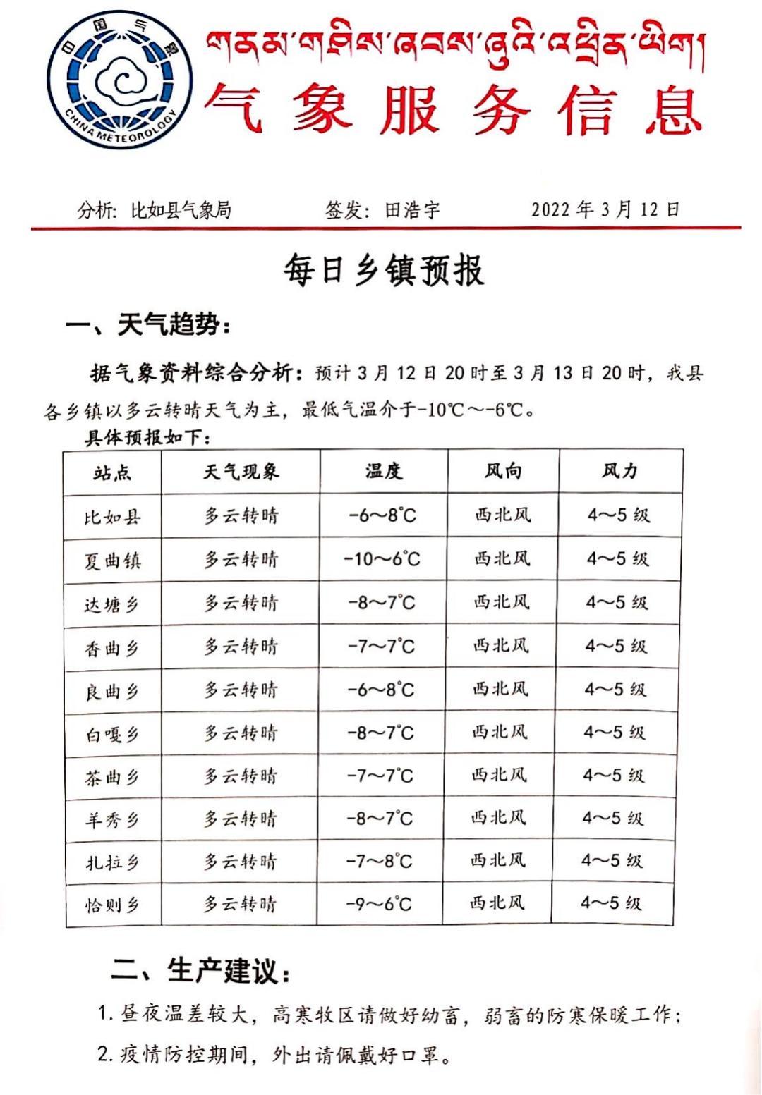 达列亚仲村天气预报更新通知