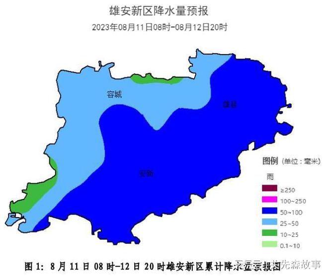 医疗器械研发 第9页