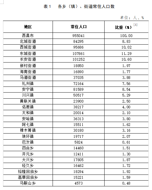 鸥浦乡交通新篇章，迈向现代化交通的崭新里程碑