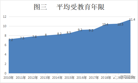 龙陵县教育局最新发展规划概览