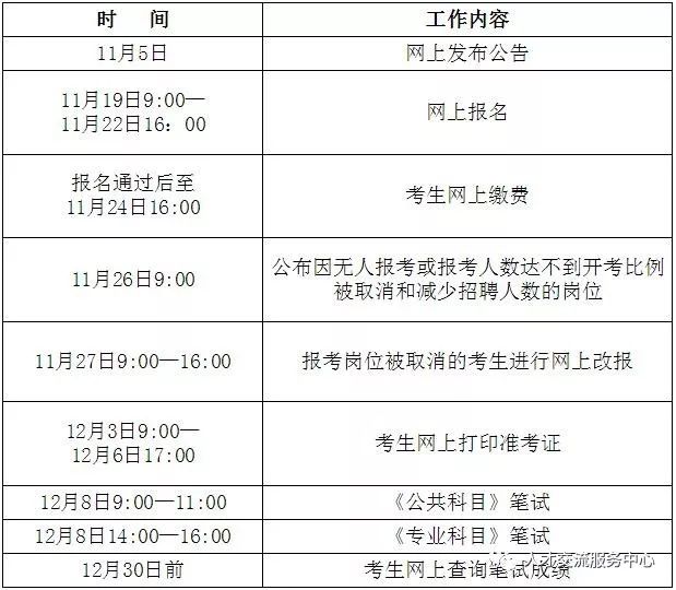 上饶县级公路维护监理事业单位发展规划展望