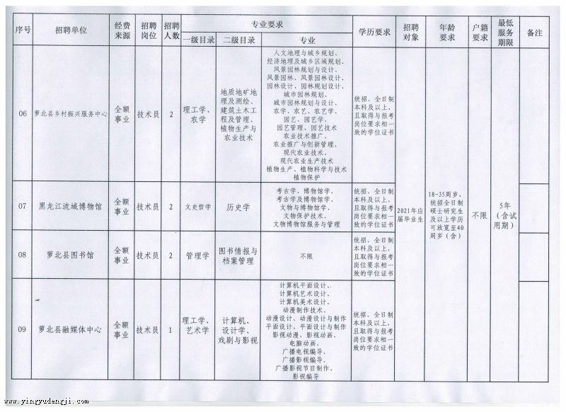 新会区成人教育事业单位新项目推动终身教育助力社会进步发展