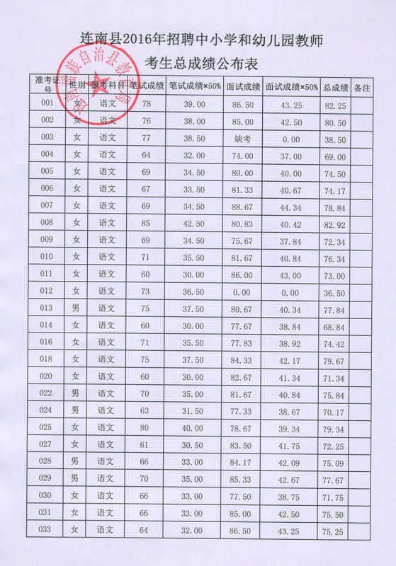 连南瑶族自治县司法局最新招聘信息与职业机遇探讨