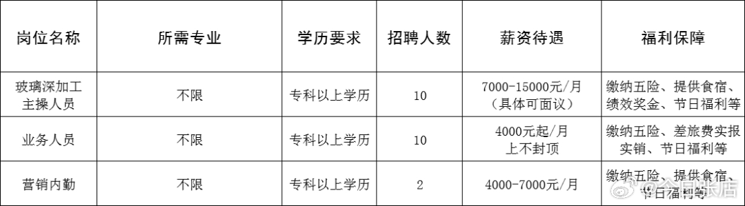 乐清市初中最新招聘信息概览，职位、要求与待遇全解析