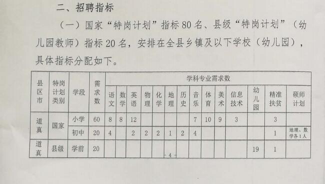 崆峒区特殊教育事业单位最新项目概览与进展