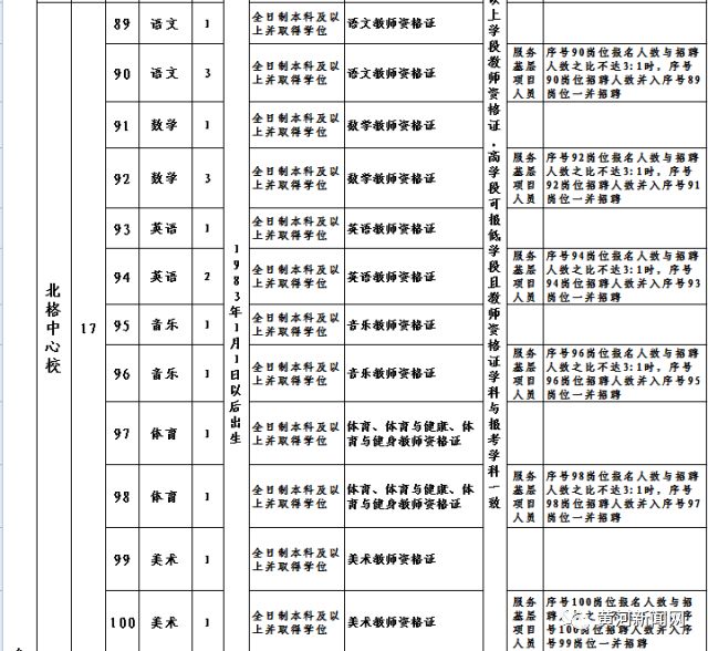 小店区公安局最新招聘信息与概况概览