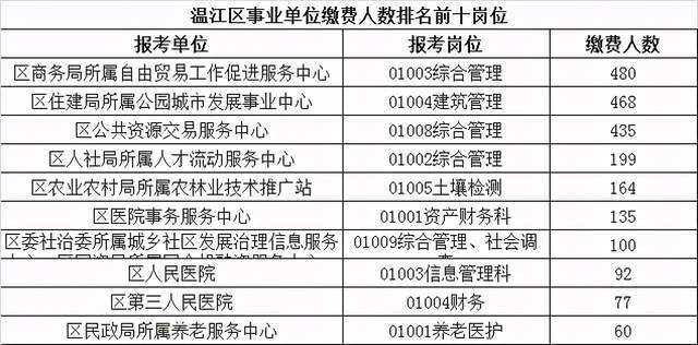 新乡县特殊教育事业单位发展规划展望