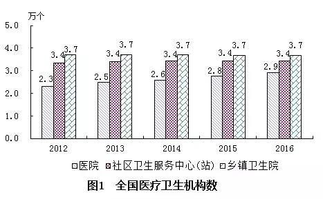 安仁县计划生育委员会最新发展规划概览