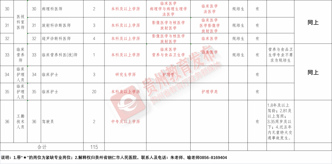 二七区殡葬事业单位招聘信息与行业趋势解析