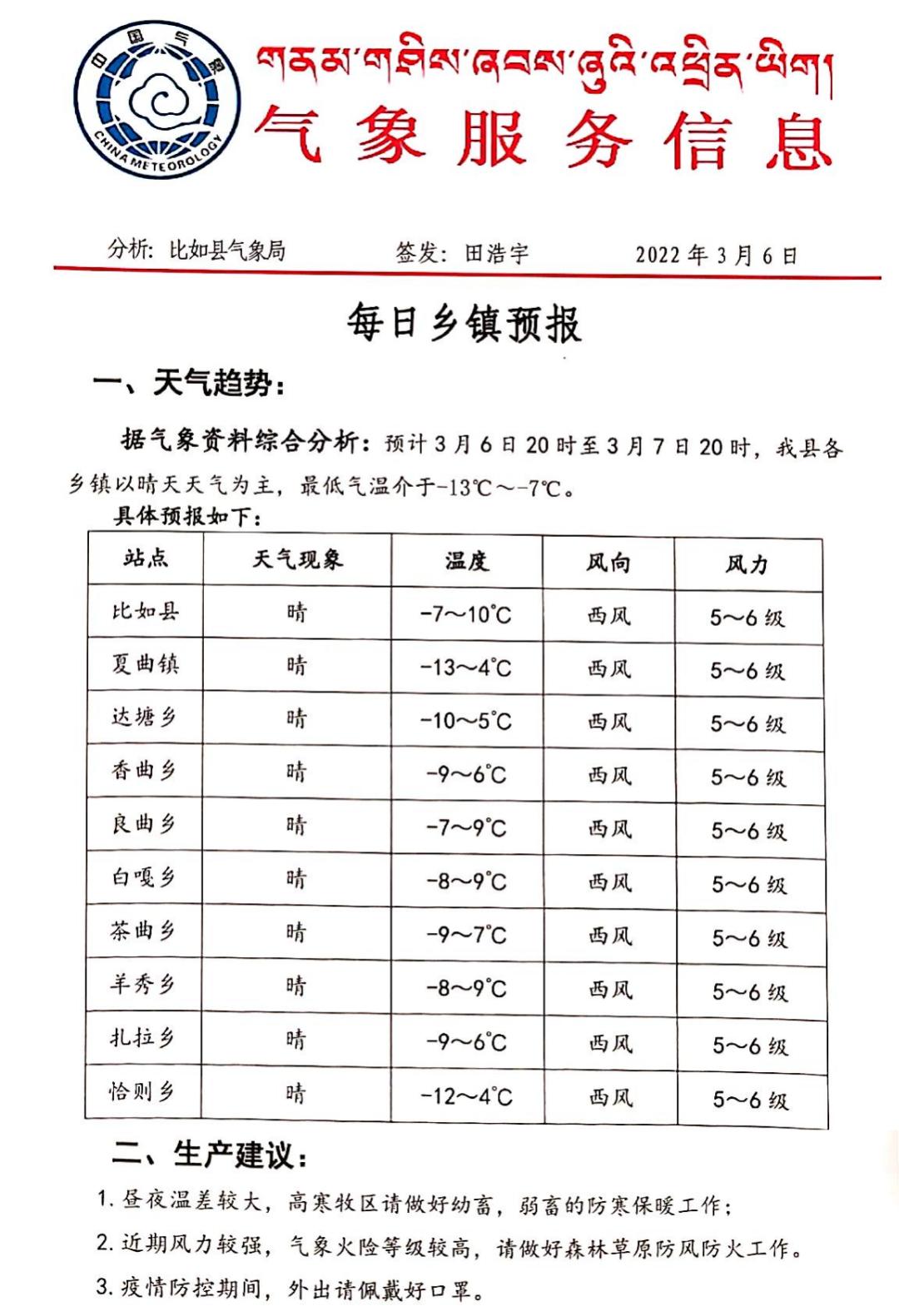 帕热村委居委会天气预报更新通知