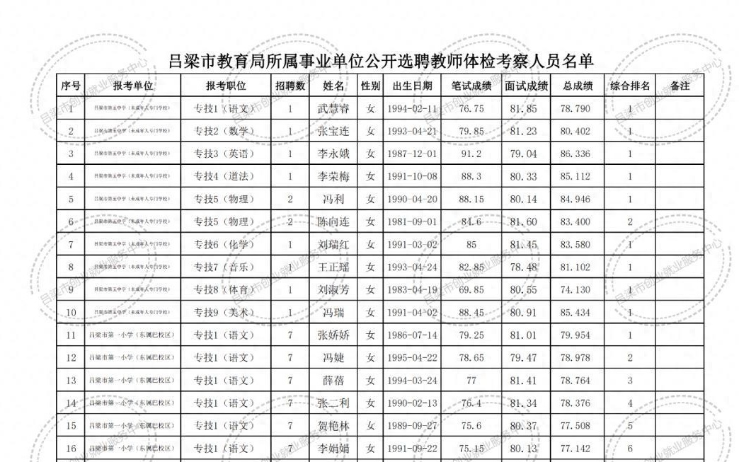 定南县特殊教育事业单位最新项目进展及其社会影响概述