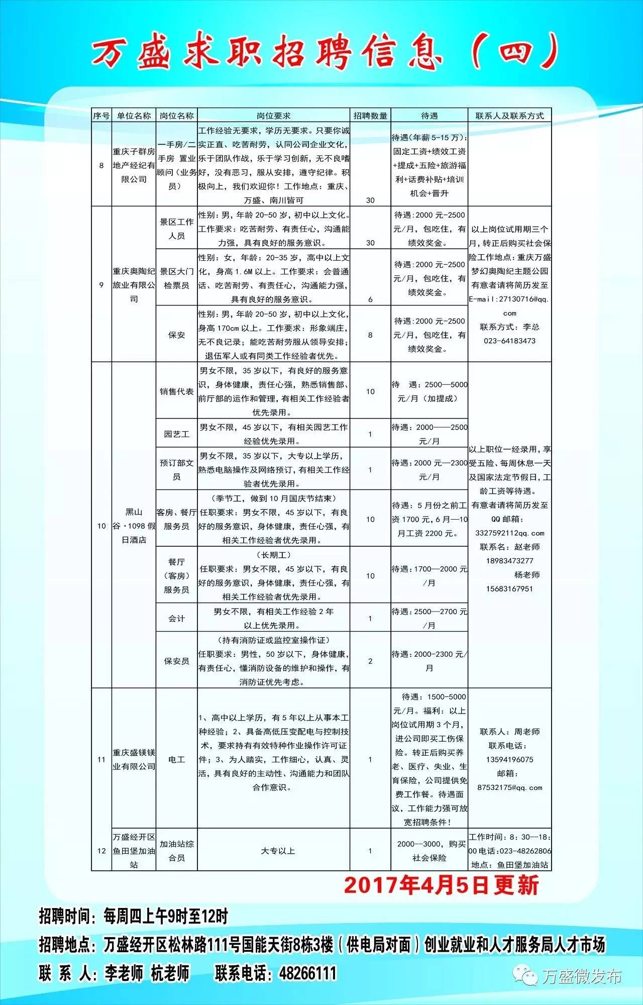 木闸乡最新招聘信息汇总