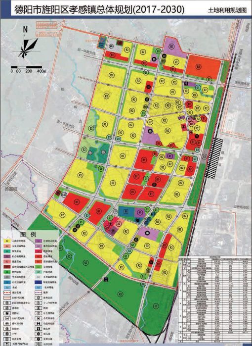 德阳市档案局最新发展规划概览