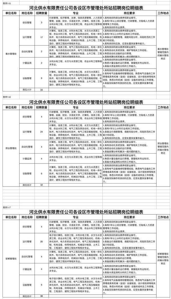 咸丰县公路运输管理事业单位发展规划展望