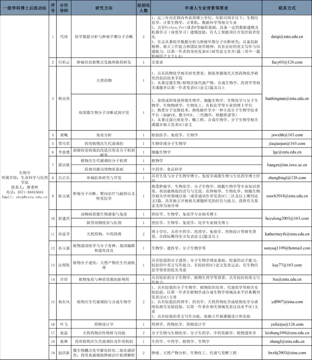 尚志市殡葬事业单位人事任命动态更新