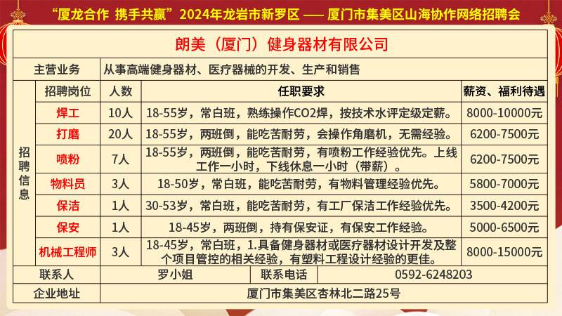 海门镇最新招聘信息全面解析