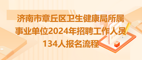 万秀区卫生健康局最新招聘公告发布