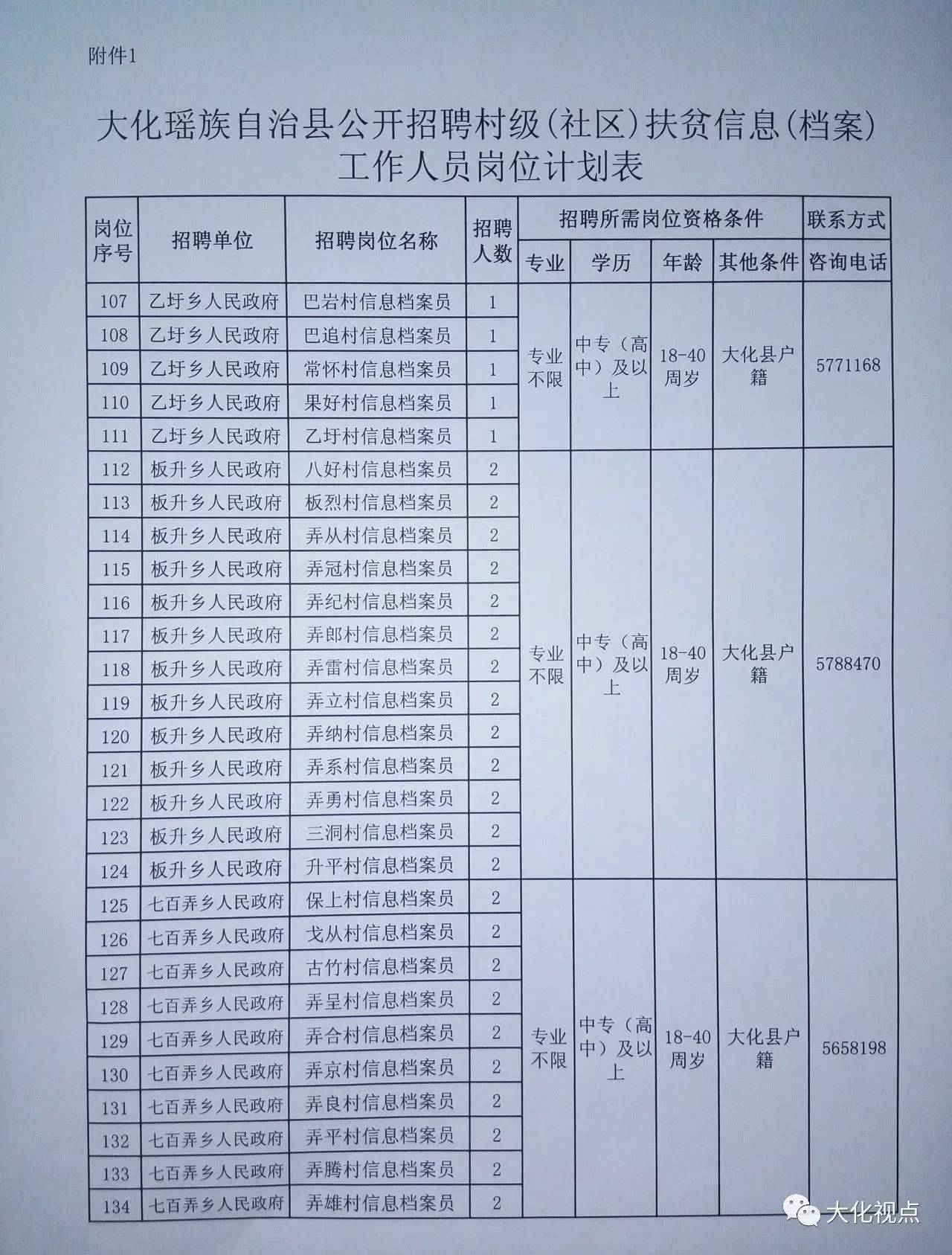 那曲县级托养福利事业单位项目的探索与实践