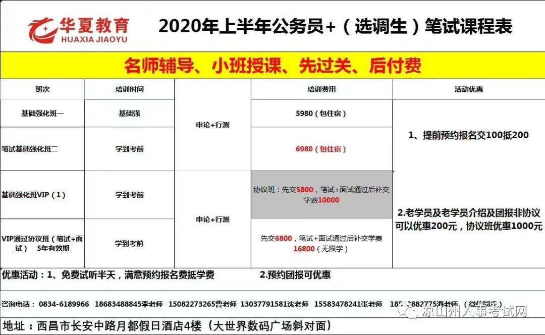 布拖县医疗保障局最新招聘细则详解