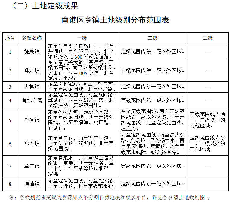 番阳镇人事任命揭晓，开启地方发展新篇章